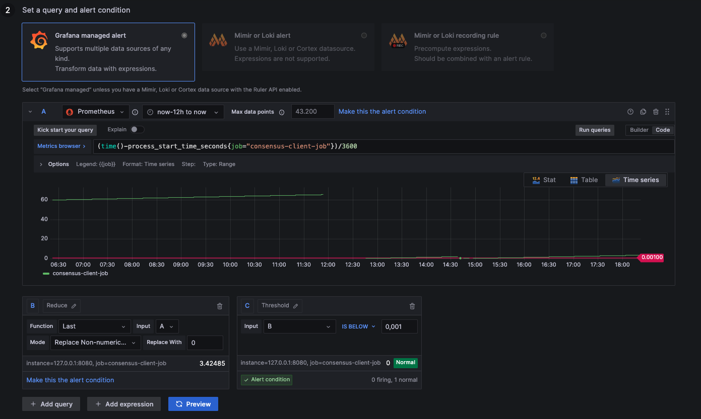 Consensus Process Restarted Metric